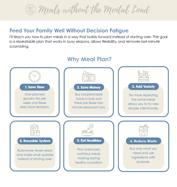 Heart of Home: A Simple System for Overwhelmed Moms